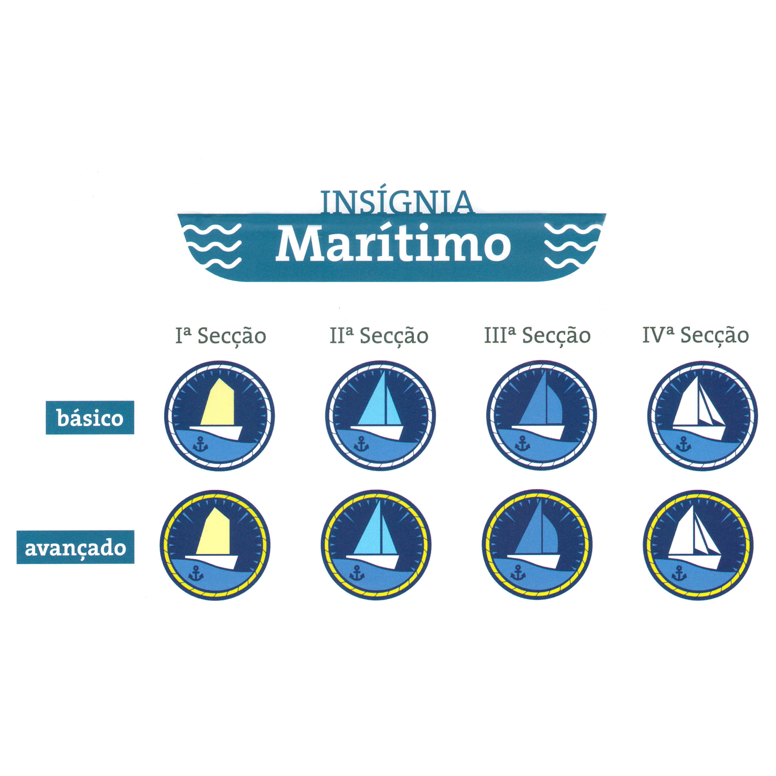 Insígnia de Marítimo