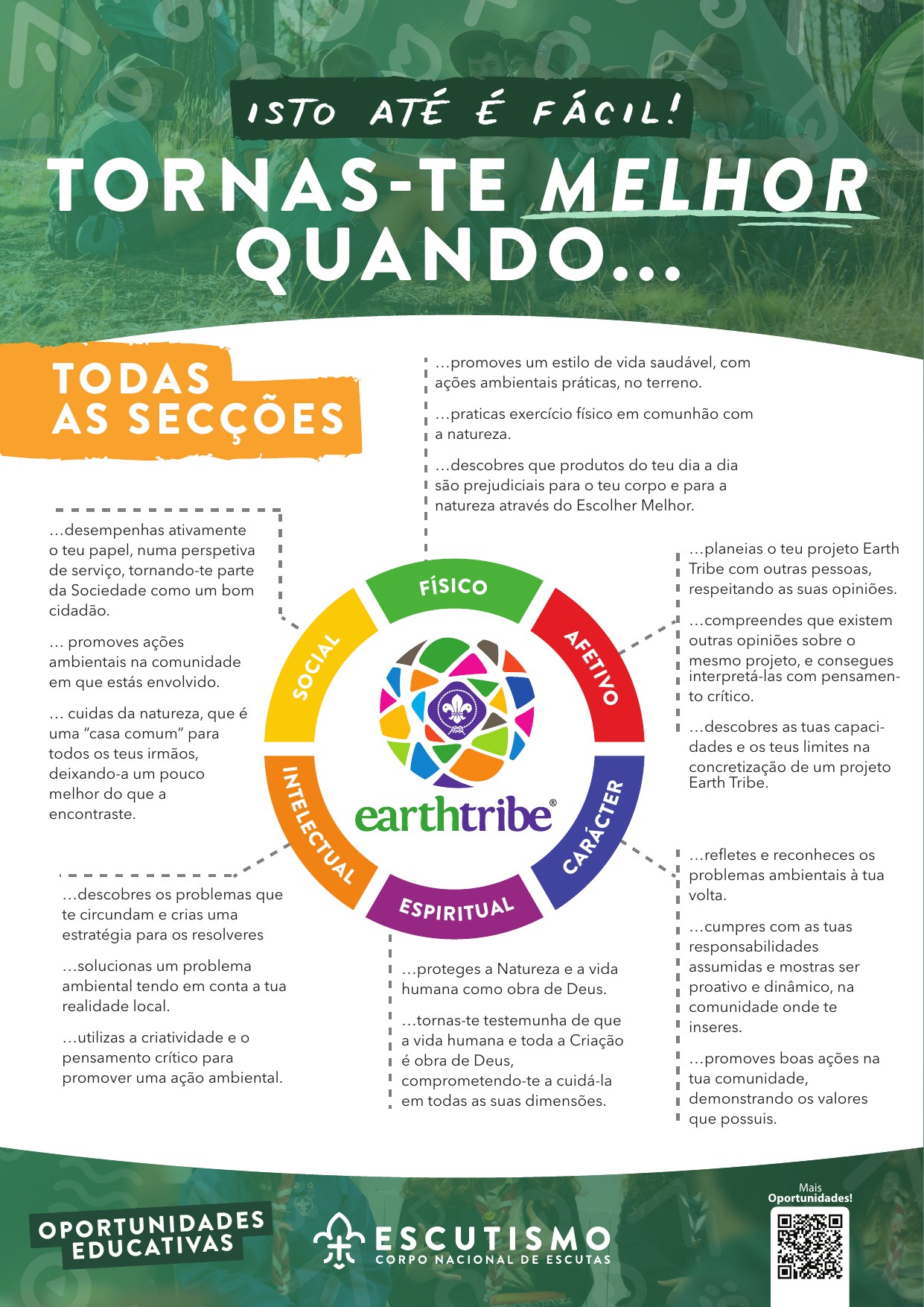 Cartazes Oportunidades Educativas – Earth Tribe