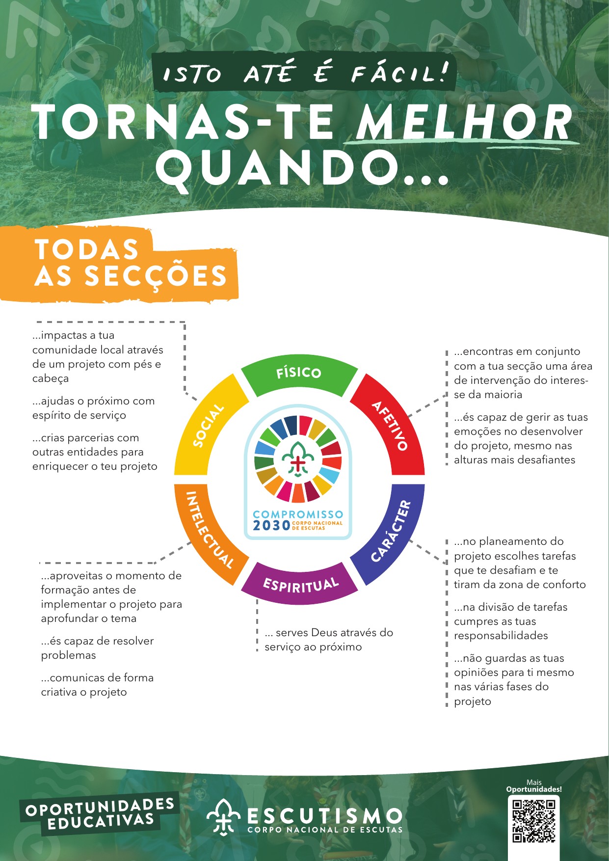 Cartazes Oportunidades Educativas – Compromisso 2030