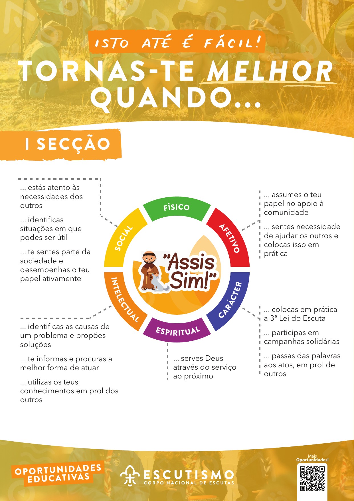 Cartazes Oportunidades Educativas – I Secção
