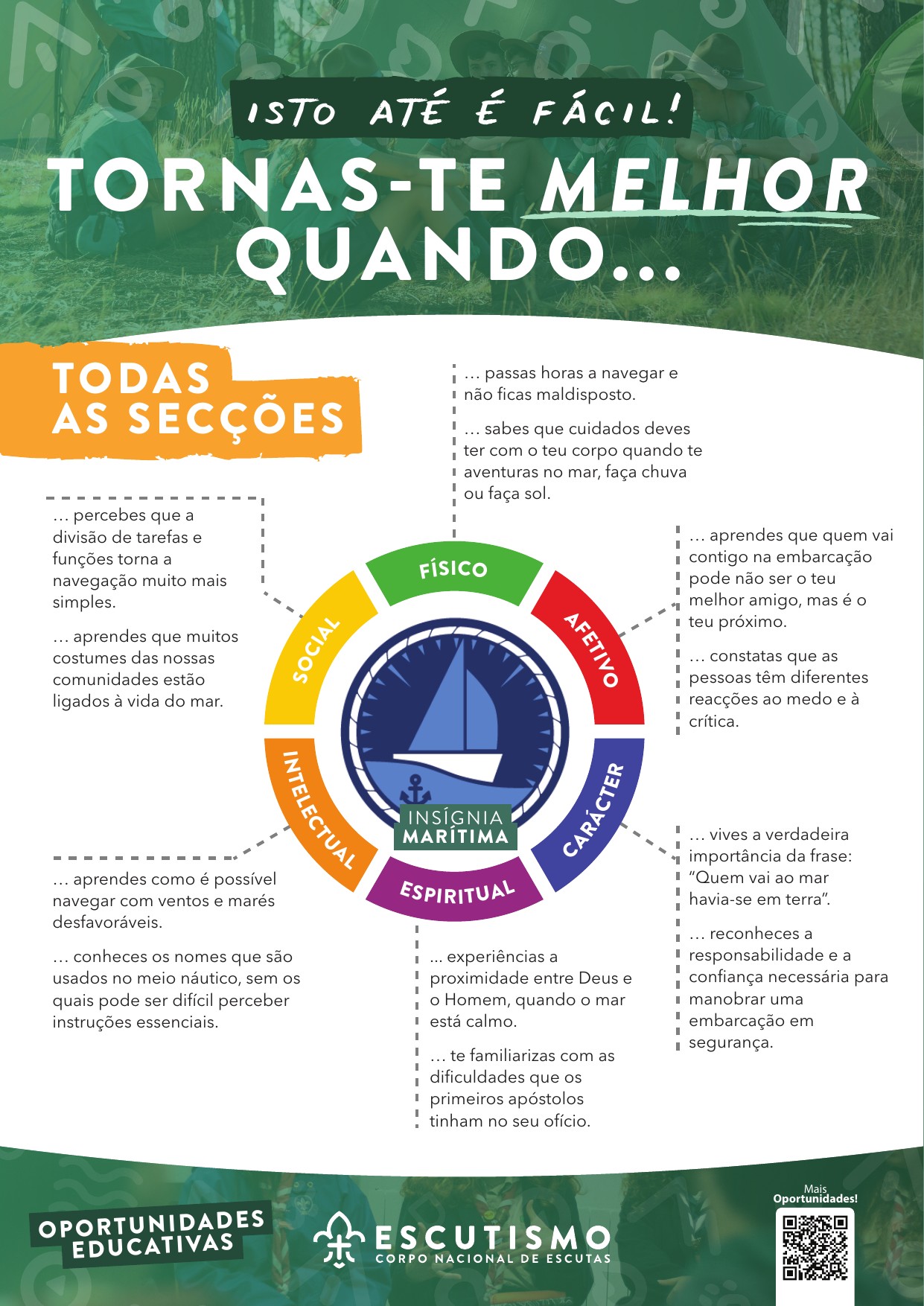 Cartazes Oportunidades Educativas – Insígnia Marítimo