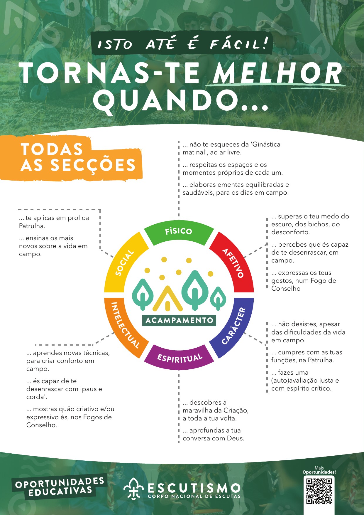 Cartazes Oportunidades Educativas – Acampamento