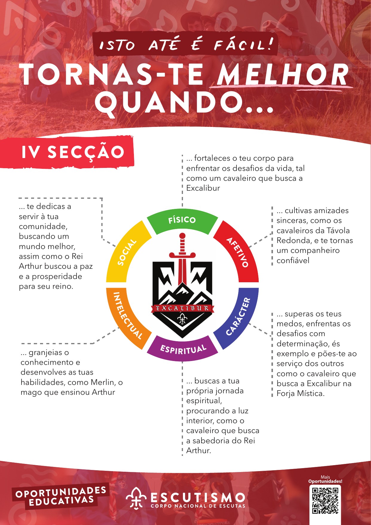 Cartazes Oportunidades Educativas – Excalibur