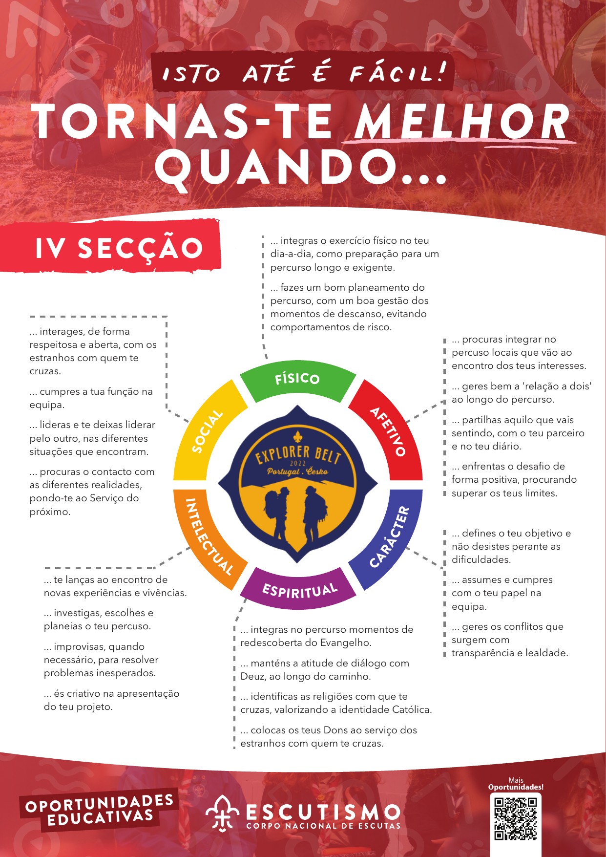 Cartazes Oportunidades Educativas – Explorer Belt