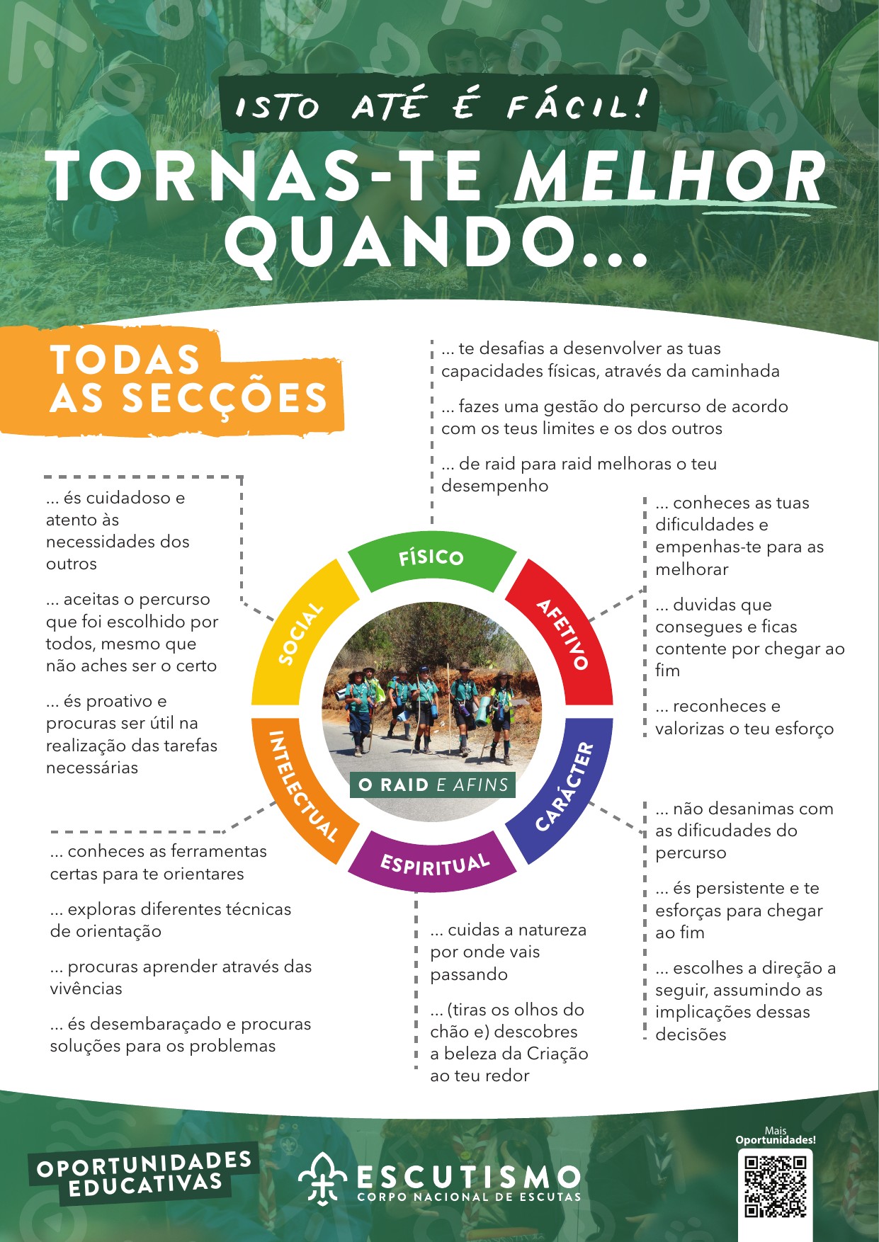 Cartazes Oportunidades Educativas – O Raid e Afins