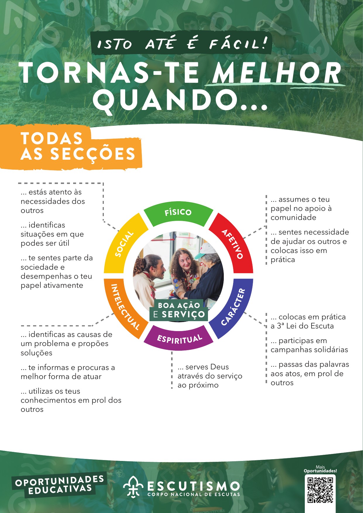 Cartazes Oportunidades Educativas – Boa ação e serviço
