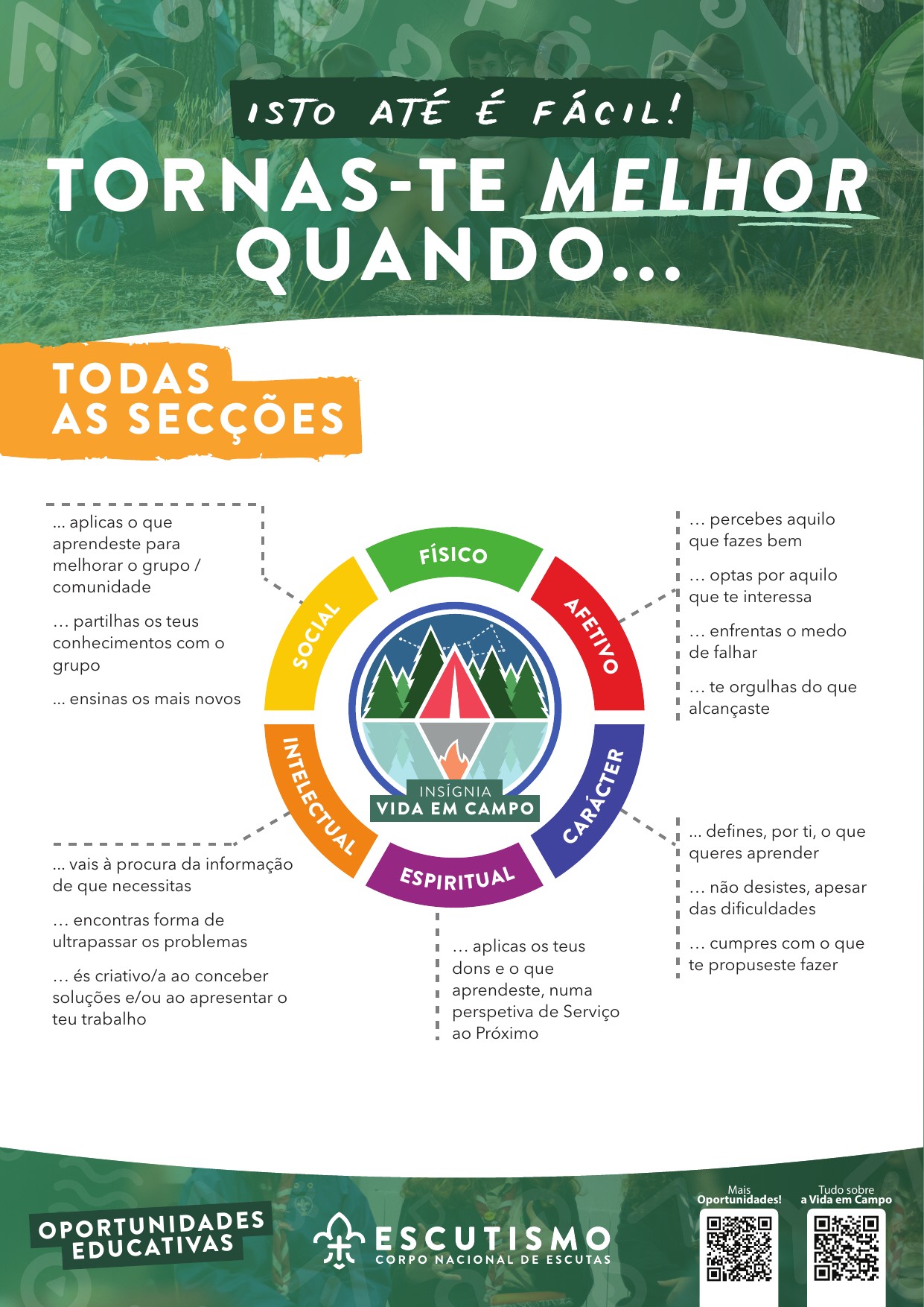 Cartazes Oportunidades Educativas – Vida em Campo