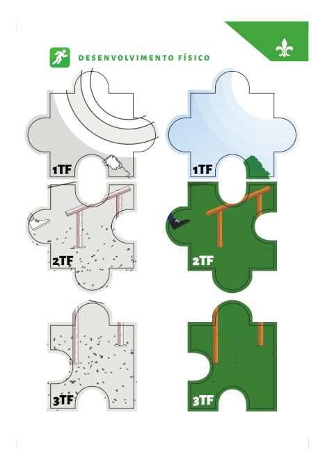 Stickers para Mapa de Pista individual